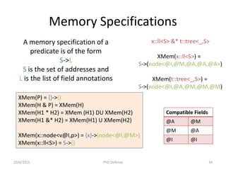 Memory Specifications
XMem(P) = {}->()
XMem(H & P) = XMem(H)
XMem(H1 * H2) = XMem (H1) DU XMem(H2)
XMem(H1 &* H2) = XMem(H1) U XMem(H2)
XMem(x::node<v@I,p>) = {x}->(node<@I,@M>)
XMem(x::ll<S>) = S->()
A memory specification of a
predicate is of the form
S->L
S is the set of addresses and
L is the list of field annotations
x::ll<S> &* t::tree<_,S>
XMem(x::ll<S>) =
S->(node<@I,@M,@A,@A,@A>)
XMem(t::tree<_,S>) =
S->(node<@I,@A,@M,@M,@M)
Compatible Fields
@A @M
@M @A
@I @I
10/6/2015 PhD Defense 34
 