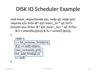 void move_request(node q1s, node q2, node q1t)
requires q1s::ll<S> &* q1t::tree<_,S> * q2::ll<T>
ensures q1s::ll<Su> &* q1t::tree<_,Su> * q2::ll<Tu>
& S = union(Su,{q1s}) & Tu = union(T,{q1s});
{
node c;
c = list_remove_first(q1s);
if (c == null) return;
tree_remove(c,q1t);
list_add_first(q2,c);
c = null;
}
DISK IO Scheduler Example
10/6/2015 PhD Defense 36
 