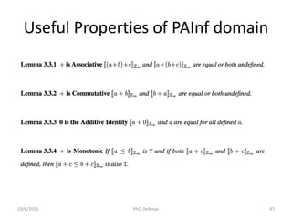 Useful Properties of PAInf domain
10/6/2015 PhD Defense 47
 