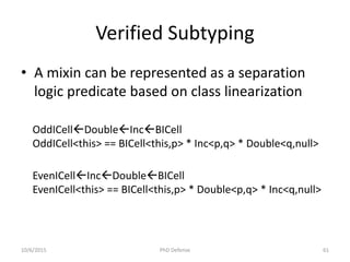 Verified Subtyping
• A mixin can be represented as a separation
logic predicate based on class linearization
OddICellDoubleIncBICell
OddICell<this> == BICell<this,p> * Inc<p,q> * Double<q,null>
EvenICellIncDoubleBICell
EvenICell<this> == BICell<this,p> * Double<p,q> * Inc<q,null>
10/6/2015 PhD Defense 61
 