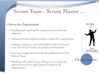 Scrum Team - Scrum Master …
• Serve the Organization
• Leading and coaching the organization in its Scrum
adoption.
• Planning Scrum implementations within the organization.
• Helping employees and stakeholders understand and
enact Scrum and empirical product development.
• Causing change that increases the productivity of the
Scrum Team.
• Working with other Scrum Masters to increase the
effectiveness of the application of scrum in the
organization.
Organization
 
