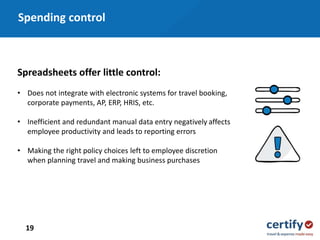 19
Spreadsheets offer little control:
• Does not integrate with electronic systems for travel booking,
corporate payments, AP, ERP, HRIS, etc.
• Inefficient and redundant manual data entry negatively affects
employee productivity and leads to reporting errors
• Making the right policy choices left to employee discretion
when planning travel and making business purchases
Spending control
 