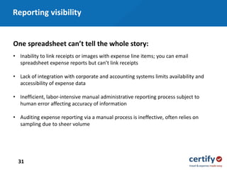 31
One spreadsheet can’t tell the whole story:
• Inability to link receipts or images with expense line items; you can email
spreadsheet expense reports but can’t link receipts
• Lack of integration with corporate and accounting systems limits availability and
accessibility of expense data
• Inefficient, labor-intensive manual administrative reporting process subject to
human error affecting accuracy of information
• Auditing expense reporting via a manual process is ineffective, often relies on
sampling due to sheer volume
Reporting visibility
 