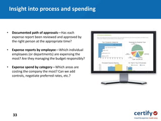 • Documented path of approvals—Has each
expense report been reviewed and approved by
the right person at the appropriate time?
• Expense reports by employee—Which individual
employees (or departments) are expensing the
most? Are they managing the budget responsibly?
• Expense spend by category—Which areas are
costing the company the most? Can we add
controls, negotiate preferred rates, etc.?
33
Insight into process and spending
 