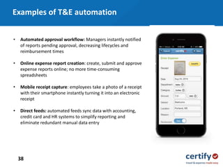 38
• Automated approval workflow: Managers instantly notified
of reports pending approval, decreasing lifecycles and
reimbursement times
• Online expense report creation: create, submit and approve
expense reports online; no more time-consuming
spreadsheets
• Mobile receipt capture: employees take a photo of a receipt
with their smartphone instantly turning it into an electronic
receipt
• Direct feeds: automated feeds sync data with accounting,
credit card and HR systems to simplify reporting and
eliminate redundant manual data entry
Examples of T&E automation
 