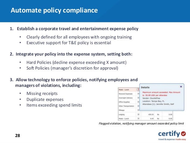 corporate travel expenses