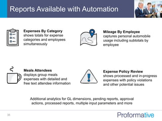 Reports Available with Automation
35
Additional analytics for GL dimensions, pending reports, approval
actions, processed reports, multiple input parameters and more
Expenses By Category
shows totals for expense
categories and employees
simultaneously
Meals Attendees
displays group meals
expenses with detailed and
free text attendee information
Mileage By Employee
captures personal automobile
usage including subtotals by
employee
Expense Policy Review
shows processed and in-progress
expenses with policy violations
and other potential issues
 