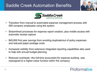 Saddle Creek Automation Benefits
39
• Transition from manual to automated expense management process with
500 company employees using the system
• Streamlined processes for expense report creation, plus mobile access with
automatic receipt capture
• $40,000 first year savings from avoiding duplicate/out of policy expenses
and reduced paper postage costs
• Increased visibility from extensive integrated reporting capabilities also used
to help with annual budget planning
• Reduced overhead—the full-time accountant for expense auditing was
reassigned to a higher-value function within the company
 