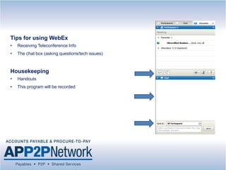 Tips for using WebEx
• Receiving Teleconference Info
• The chat box (asking questions/tech issues)
Housekeeping
• Handouts
• This program will be recorded
 