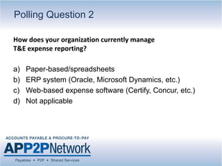Polling Question 2
a) Paper-based/spreadsheets
b) ERP system (Oracle, Microsoft Dynamics, etc.)
c) Web-based expense software (Certify, Concur, etc.)
d) Not applicable
How does your organization currently manage
T&E expense reporting?
 