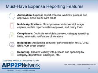 Must-Have Expense Reporting Features
Automation: Expense report creation, workflow process and
approvals, direct credit card feeds
Mobile Applications: Smartphone-enabled receipt image
capture, mobile report creation/approval, and policy tools
Compliance: Duplicate receipts/expenses, category spending
limits, automatic notification of violations
Integration: Accounting software, general ledger, HRIS, CRM,
ERP, ACH direct deposit
Reporting: Greater visibility into process and spending by
category, department, employee, etc.
27
Certify Annual Travel & Expense Management Survey 2017
 