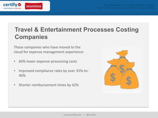 Certify webinar 10_8_seamless | PPT