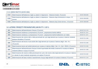 22
Laboratorio fondato e partecipato da:
3.1.2.3. ADESIVI REATTIVI (UNI EN 12003)
31231 Determinazione dell’adesione a taglio su adesivi in dispersione – Adesione Iniziale (10 provini) UNI EN 12003:2009
31232
Determinazione dell’adesione a taglio su adesivi in dispersione – Adesione dopo Immersione in acqua. (10
provini)
UNI EN 12003:2009
31233 Determinazione dell’adesione a taglio su adesivi in dispersione – Adesione dopo shock termico. (10 provini) UNI EN 12003:2009
3.2. LATERIZI. PRODOTTI PER MURATURE (UNI EN 771-1: 2011)
3201 Determinazione dell’assorbimento d’acqua (10 provini) UNI EN 772-21: 2011
3202 Determinazione resistenza a compressione (10 provini - preparazione tramite rettifica) UNI EN 772-1: 2011
3203 Determinazione resistenza a compressione (10 provini - preparazione tramite livellamento con malta) UNI EN 772-1: 2011
3204
Determinazione del volume netto e della percentuale dei vuoti degli elementi per muratura in laterizio mediante
pesatura idrostatica (10 provini)
UNI EN 772-3: 2000
3205
Determinazione del tenore di sali solubili attivi degli elementi per muratura in laterizio (Mg2+, Na+, K+)
(10 provini)
UNI EN 772-5: 2003
3206 Determinazione tenore sali solubili elementi per muratura in laterizio (Mg2+, Na+, K+, Ca2+, SO42-) (10 provini) UNI EN 772-5: 2003
3207
Determinazione dell'assorbimento d'acqua di strati impermeabili all'umidità di elementi di muratura di laterizio
mediante bollitura in acqua (10 provini)
UNI EN 772-7: 2000
3208
Determinazione del volume e della percentuale dei vuoti e del volume netto degli elementi di muratura in laterizio
e in silicato di calcio mediante riempimento con sabbia (10 provini)
UNI EN 772-9: 2007
3209 Determinazione del tasso iniziale di assorbimento d’acqua degli elementi di muratura di laterizio (10 provini) UNI EN 772-11: 2011
 