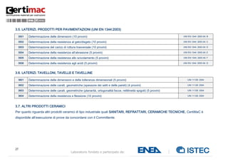 27
Laboratorio fondato e partecipato da:
3.5. LATERIZI. PRODOTTI PER PAVIMENTAZIONI (UNI EN 1344:2003)
3501 Determinazione delle dimensioni (10 provini) UNI EN 1344: 2003 All. B
3502 Determinazione della resistenza al gelo/disgelo (10 provini) UNI EN 1344: 2003 All. C
3503 Determinazione del carico di rottura trasversale (10 provini) UNI EN 1344: 2003 All. D
3504 Determinazione della resistenza all’abrasione (5 provini) UNI EN 1344: 2003 All. E
3505 Determinazione della resistenza allo scivolamento (5 provini) UNI EN 1344: 2003 All. F
3506 Determinazione della resistenza agli acidi (5 provini) UNI EN 1344: 2003 All. G
3.6. LATERIZI. TAVELLONI, TAVELLE E TAVELLINE
3601 Determinazione delle dimensioni e delle tolleranze dimensionali (5 provini) UNI 11128: 2004
3602 Determinazione delle caratt. geometriche (spessore dei setti e delle pareti) (4 provini) UNI 11128: 2004
3603 Determinazione delle caratt. geometriche (planarità, ortogonalità facce, rettilineità spigoli) (5 provini) UNI 11128: 2004
3604 Determinazione della resistenza a flessione (10 provini) UNI 11128: 2004
3.7. ALTRI PRODOTTI CERAMICI
Per quanto riguarda altri prodotti ceramici di tipo industriale quali SANITARI, REFRATTARI, CERAMICHE TECNICHE, CertiMaC è
disponibile all’esecuzione di prove da concordarsi con il Committente.
 