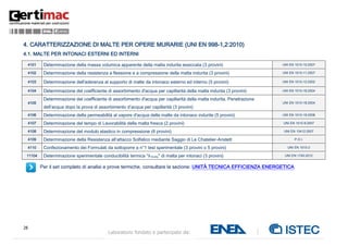 28
Laboratorio fondato e partecipato da:
4. CARATTERIZZAZIONE DI MALTE PER OPERE MURARIE (UNI EN 998-1,2:2010)
4.1. MALTE PER INTONACI ESTERNI ED INTERNI
4101 Determinazione della massa volumica apparente della malta indurita essiccata (3 provini) UNI EN 1015-10:2007
4102 Determinazione della resistenza a flessione e a compressione della malta indurita (3 provini) UNI EN 1015-11:2007
4103 Determinazione dell'aderenza al supporto di malte da intonaco esterno ed interno (5 provini) UNI EN 1015-12:2002
4104 Determinazione del coefficiente di assorbimento d'acqua per capillarità della malta indurita (3 provini) UNI EN 1015-18:2004
4105
Determinazione del coefficiente di assorbimento d'acqua per capillarità della malta indurita. Penetrazione
dell’acqua dopo la prova di assorbimento d’acqua per capillarità (3 provini)
UNI EN 1015-18:2004
4106 Determinazione della permeabilità al vapore d'acqua delle malte da intonaco indurite (5 provini) UNI EN 1015-19:2008
4107 Determinazione del tempo di Lavorabilità della malta fresca (2 provini) UNI EN 1015-9:2007
4108 Determinazione del modulo elastico in compressione (6 provini) UNI EN 13412:2007
4109 Determinazione della Resistenza all’attacco Solfatico mediante Saggio di Le Chatelier-Anstett P.O.I.
4110 Confezionamento dei Formulati da sottoporre a n°1 test sperimentale (3 provini o 5 provini) UNI EN 1015-2
11104 Determinazione sperimentale conducibilità termica "λ10,dry" di malta per intonaci (3 provini) UNI EN 1745:2012
Per il set completo di analisi e prove termiche, consultare la sezione: UNITÀ TECNICA EFFICIENZA ENERGETICA
 