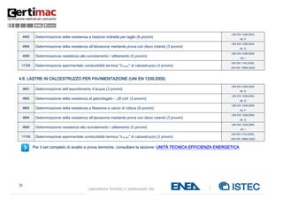 31
Laboratorio fondato e partecipato da:
4503 Determinazione della resistenza a trazione indiretta per taglio (8 provini)
UNI EN 1338:2004
All. F
4504 Determinazione della resistenza all’abrasione mediante prova con disco rotante (3 provini)
UNI EN 1338:2004
All. G
4505 Determinazione resistenza allo scivolamento / slittamento (5 provini)
UNI EN 1338:2004
All. I
11103 Determinazione sperimentale conducibilità termica "λ10,dry" di calcestruzzo (3 provini)
UNI EN 1745:2005,
UNI EN 12664:2002
4.6. LASTRE IN CALCESTRUZZO PER PAVIMENTAZIONE (UNI EN 1339:2005)
4601 Determinazione dell’assorbimento d’acqua (3 provini)
UNI EN 1339:2005
All. E
4602 Determinazione della resistenza al gelo/disgelo – 28 cicli (3 provini)
UNI EN 1339:2005
All. D
4603 Determinazione della resistenza a flessione e carico di rottura (8 provini)
UNI EN 1339:2005
All. F
4604 Determinazione della resistenza all’abrasione mediante prova con disco rotante (3 provini)
UNI EN 1339:2005
All. G
4605 Determinazione resistenza allo scivolamento / slittamento (5 provini)
UNI EN 1339:2005
All. I
11103 Determinazione sperimentale conducibilità termica "λ10,dry" di calcestruzzo (3 provini)
UNI EN 1745:2005,
UNI EN 12664:2002
Per il set completo di analisi e prove termiche, consultare la sezione: UNITÀ TECNICA EFFICIENZA ENERGETICA
 