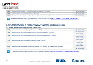 34
Laboratorio fondato e partecipato da:
6007 Determinazione proprietà di trasmissione del vapore d'acqua (5 provini) UNI EN 12086:1999
6008 Determinazione della resistenza chimica (2 provini) UNI EN 13529: 2004
6009 Confezionamento dei Formulati da sottoporre a n°1 test sperimentale (3 provini o 5 provini) UNI EN 13813: 2004
Per il set completo di analisi e prove termiche, consultare la sezione: UNITÀ TECNICA EFFICIENZA ENERGETICA
7. CARATTERIZZAZIONE DI PRODOTTI IN CARTONGESSO (UNI EN 14190:2007)
7.1. Prodotti di trasformazione secondaria di lastre di gesso
7101 Determinazione della stabilità degli elementi per soffitti (3 provini) UNI EN 14190:2007
7103 Determinazione della resistenza meccanica a sollecitazione di taglio (6 provini)
UNI EN 14190:2007
UNI EN 520:2009
7104 Determinazione della resistenza meccanica a sollecitazione di flessione (6 provini)
UNI EN 14190:2007
UNI EN 520:2009
7106 Determinazione della permeabilità a vapore d’acqua (3 provini)
UNI EN 14190:2007
UNI EN 520:2009
UNI EN 12524
EN ISO 12572
11102 Determinazione sperimentale conducibilità termica "λ10,dry" di malta per opere murarie (3 provini)
EN 12524
UNI EN ISO 6946
UNI EN 1745:2005,
UNI EN 12664:2002
Per il set completo di analisi e prove termiche, consultare la sezione: UNITÀ TECNICA EFFICIENZA ENERGETICA
 