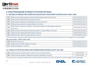 37
Laboratorio fondato e partecipato da:
8. CARATTERIZZAZIONE DI PRODOTTI IN PIETRA NATURALE
8.1. MATERIALI IN ARDESIA PER COPERTURE DISCONTINUE E RIVESTIMENTI ESTERNI (UNI EN 12326-1:2004)
8101 Determinazione della resistenza a trazione indiretta mediante flessione (20 provini) UNI EN 12326-2:2011 punto 10
8102 Determinazione dell’assorbimento d’acqua (5 provini) UNI EN 12326-2:2011 punto 11
8103 Determinazione Resistenza al Gelo/Disgelo * (50 cicli) (20 provini) UNI EN 12326-2:2011 punto 12
8104 Determinazione spessore del singolo elemento (10 provini) UNI EN 12326-2:2011 punto 8
8105
Determinazione lunghezza, larghezza e scarto dalla lunghezza e dalla larghezza specificate
(10 provini)
UNI EN 12326-2:2011 punto 5
8106 Determinazione entità dello scarto dei bordi rispetto a un bordo rettilineo (10 provini) UNI EN 12326-2:2011 punto 6
8107 Determinazione rettangolarità delle ardesie (10 provini) UNI EN 12326-2:2011 punto 7
8108 Determinazione dello scarto dalla planarità (10 provini) UNI EN 12326-2:2011 punto 9
*La norma prevede in aggiunta la determinazione della resistenza a trazione indiretta mediante flessione sui provini soggetti ai cicli di gelo/disgelo
Altre prove previste – UNI EN 12326-1:2004
8109 Cicli termici (6 provini) UNI EN 12326-2:2011 punto 15
8110 Esposizione ad anidride solforosa (12 provini) UNI EN 12326-2:2011 punto 14
8111 Esame petrografico (1 provino?) UNI EN 12326-2:2011 punto 16
8.2. CORDOLI DI PIETRA NATURALE PER PAVIMENTAZIONI ESTERNE (UNI EN 1343: 2003)
8201 Determinazione resistenza al gelo * (48 cicli) (21 provini) (Flex esclusa) UNI EN 12371:2010
8202 Determinazione resistenza a flessione sotto carico concentrato (10 provini) UNI EN 12372:2007
*La norma prevede in aggiunta la determinazione della resistenza a flessione sotto carico concentrato sui provini soggetti ai cicli di gelo/disgelo
 