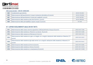 41
Laboratorio fondato e partecipato da:
Altre prove previste – UNI EN 12058:2005
8605 Caratteristiche geometriche UNI EN 13373:2004
8606 Determinazione dell’assorbimento d acqua a pressione atmosferica (6 provini) UNI EN 13755:2008
8607 Determinazione dell’assorbimento d acqua per capillarità ( provini) UNI EN 1925:2000
8608 Determinazione della resistenza allo shock termico ( provini) UNI EN 14066:2004
8609 Determinazione della permeabilità al vapore acqueo (3 provini) EN 12524
8.7. LAPIDEI AGGLOMERATI (Serie UNI EN 14617)
8701 Determinazione della massa volumica apparente e dell’assorbimento d’acqua (6 provini) UNI EN 14617-1:2005
8702 Determinazione della resistenza a flessione (curvatura) (6 provini) UNI EN 14617-2:2008
8703 Determinazione della resistenza all’abrasione (6 provini) UNI EN 14647-4:2012
8704
Determinazione della resistenza al gelo e al disgelo con a seguito valutazione della resistenza a flessione (12
provini)
UNI EN 14617-5:2012
8705
Determinazione della resistenza agli sbalzi termici con a seguito valutazione della resistenza a flessione (14
provini)
UNI EN 14617-6:2012
8706 Determinazione della resistenza all’urto (4 provini) UNI EN 14617-9:2005
8707 Determinazione della resistenza chimica (4 provini) UNI EN 14617-10:2012
8708 Determinazione della resistenza a compressione (6 provini) UNI EN 14617-15:2005
 