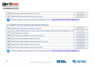 44
Laboratorio fondato e partecipato da:
10106 Determinazione della resistenza chimica. (5 provini)
UNI 11018 :2003
UNI EN ISO 10545-13 :2000
10107 Determinazione della resistenza alle macchie. (5 provini)
UNI 11018 :2003
UNI EN ISO 10545-14 :2000
Per il set completo di analisi e prove termiche, consultare la sezione: UNITÀ TECNICA EFFICIENZA ENERGETICA
10.2. ELEMENTI IN PIETRA NATURALE PER FACCIATE VENTILATE
10201 Determinazione della resistenza a flessione. (7 provini)
UNI 11018 :2003
UNI EN ISO 10545-4 :2012
10202
Determinazione dell’assorbimento d’acqua, della porosità apparente, della densità relativa apparente e della
densità apparente. (10 provini)
UNI 11018 :2003
UNI EN ISO 10545-3 :2000
10203 Determinazione della dilatazione termica lineare. (2 provini)
UNI 11018 :2003
UNI EN ISO 10545-8 :2000
10204 Determinazione della resistenza al gelo. (10 provini)
UNI 11018 :2003
UNI EN ISO 10545-12 :2000
10205 Determinazione della resistenza all’abrasione profonda. (5 provini)
UNI 11018 :2003
UNI EN ISO 10545-6 :2000
10206 Determinazione della resistenza chimica. (5 provini)
UNI 11018 :2003
UNI EN ISO 10545-13 :2000
10207 Determinazione della resistenza alle macchie. (5 provini)
UNI 11018 :2003
UNI EN ISO 10545-14 :2000
Per il set completo di analisi e prove termiche, consultare la sezione: UNITÀ TECNICA EFFICIENZA ENERGETICA
 