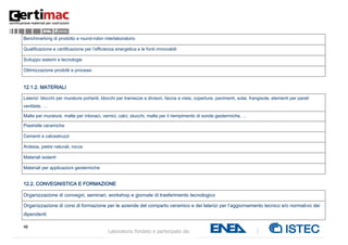 48
Laboratorio fondato e partecipato da:
Benchmarking di prodotto e round-robin interlaboratorio
Qualificazione e certificazione per l’efficienza energetica e le fonti rinnovabili
Sviluppo sistemi e tecnologie
Ottimizzazione prodotti e processi
12.1.2. MATERIALI
Laterizi: blocchi per murature portanti, blocchi per tramezze e divisori, faccia a vista, coperture, pavimenti, solai, frangisole, elementi per pareti
ventilate, …
Malte per murature, malte per intonaci, vernici, calci, stucchi, malte per il riempimento di sonde geotermiche, …
Piastrelle ceramiche
Cementi e calcestruzzi
Ardesia, pietre naturali, rocce
Materiali isolanti
Materiali per applicazioni geotermiche
12.2. CONVEGNISTICA E FORMAZIONE
Organizzazione di convegni, seminari, workshop e giornate di trasferimento tecnologico
Organizzazione di corsi di formazione per le aziende del comparto ceramico e dei laterizi per l’aggiornamento tecnico e/o normativo dei
dipendenti
 