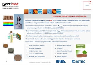6
Laboratorio fondato e partecipato da:
Divisione Sperimentale ENEA - CertiMaC per la qualificazione e l’ottimizzazione delle prestazioni
termiche dei componenti l’involucro edilizio tradizionali e innovativi.
> Determinazione sperimentale conducibilità termica (λ10,dry) del materiale mediante termoflussimetro
con anello di guardia (UNI EN 1745:2005, UNI EN 12664:2002)
> Determinazione conducibilità termica equivalente (λequ) del blocco e relativa muratura mediante calcolo
agli elementi finiti (UNI EN 1745:2005, UNI EN ISO 6946:2008 )
> Simulazione pareti multistrato e valutazione rischio condense interstiziali e superficiali
> Supporto alla Ricerca & Sviluppo per alleggerimento impasti e ottimizzazione geometrie
> Consulenza e ricerca su progetti specifici richiesti dal Committente
EFFICIENZA ENERGETICA INVOLUCRO EDILIZIO
SERVIZI
 MALTE, INTONACI, VERNICI
 MATERIALI ISOLANTI
 MATERIALI HIGH TECH
 CALCI DA COSTRUZIONE
 MATERIALI PER GEOTERMIA
 PIASTRELLE CERAMICHE
 LATERIZI
 CEMENTI, CALCESTRUZZI
 ROCCE E TERRENI
 PIETRE NATURALI
MATERIALI AVANZATI
MATERIALI
TESTATI
 