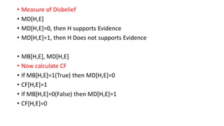 • Measure of Disbelief
• MD[H,E]
• MD[H,E]=0, then H supports Evidence
• MD[H,E]=1, then H Does not supports Evidence
• MB[H,E], MD[H,E]
• Now calculate CF
• If MB[H,E]=1(True) then MD[H,E]=0
• CF[H,E]=1
• If MB[H,E]=0(False) then MD[H,E]=1
• CF[H,E]=0
 