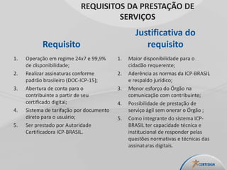 Requisito
1. Operação em regime 24x7 e 99,9%
de disponibilidade;
2. Realizar assinaturas conforme
padrão brasileiro (DOC-ICP-15);
3. Abertura de conta para o
contribuinte a partir de seu
certificado digital;
4. Sistema de tarifação por documento
direto para o usuário;
5. Ser prestado por Autoridade
Certificadora ICP-BRASIL.
Justificativa do
requisito
1. Maior disponibilidade para o
cidadão requerente;
2. Aderência as normas da ICP-BRASIL
e respaldo jurídico;
3. Menor esforço do Órgão na
comunicação com contribuinte;
4. Possibilidade de prestação de
serviço ágil sem onerar o Órgão ;
5. Como integrante do sistema ICP-
BRASIL ter capacidade técnica e
institucional de responder pelas
questões normativas e técnicas das
assinaturas digitais.
REQUISITOS DA PRESTAÇÃO DE
SERVIÇOS
 