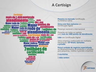 A Certisign
Pioneira no mercado Certificação
na América Latina
Única com foco exclusivo em
Certificação Digital
Presença nacional e internacional
Presente em todas as capitais,
com mais de 1400 pontos de atendimento
Líder em Certificação Digital
Única empresa credenciada em múltiplas
hierarquias: ICP-Brasil, Symantec
e privada
Possui unidade de negócios especializada
no desenvolvimento de produtos e soluções
para pequenas, médias e grandes empresas
8 escritórios
2 data centers
 