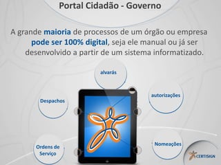 Despachos
Ordens de
Serviço
alvarás
autorizações
Nomeações
A grande maioria de processos de um órgão ou empresa
pode ser 100% digital, seja ele manual ou já ser
desenvolvido a partir de um sistema informatizado.
Portal Cidadão - Governo
 