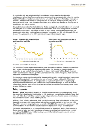 Perspectives | April 2014
T16363 Issued April 2014 | Valid to end July 2014
In Europe, there have been repeated attempts to avoid the same situation, via stress tests and forced
recapitalisations, although the efficacy of such programmes has sometimes been questionable. In the crisis countries,
“bad banks” have been created to remove bad loans from bank balance sheets, and in the most part this has proved
successful. Indeed, the formulation of the banking union, and the subsequent asset quality review (AQR), aim to
solidify the situation further. Given that the European banking sector remains large relative to the economy, there is
probably more work to do on this front.
It is possible that such actions have had a detrimental effect on lending growth, as banks have been more concerned
with getting their house in order. Indeed, the headline data shows that private sector lending continues to contract
across the eurozone (figure 7). A recovery in this metric will play a vital role in averting a situation similar to that
experienced in Japan, where credit growth was non-existent or in contraction from 1995 to 2013 (figure 8). This will
be one of the key data points on the ECB’s radar, indeed it may even become a policy target.
Figure 7: Japanese credit growth remained
positive until the late 1990s
Source: ECB, BoJ, Japanese cabinet office to 2005, December 2005.
Figure 8: Euro area credit growth has been in
contraction since 2012
Source: ECB, Bloomberg, February 2014.
The Asian crisis of the late 1990s increased the stress in the Japanese financial system and led to corporate failures
and a surge in unemployment from an already vulnerable position. This, alongside the ill-fated increase in the
consumption tax rate, was the final straw that sparked the descent into 15 years of deflation. Despite the current
relative economic optimism in Europe, given the euro area’s current weak position an exogenous shock could push
the economy into a similar deflationary abyss.
One could argue that the sovereign debt crisis has already provided that shock and the recent trend in inflation would
support this theory, particularly in stressed countries such as Greece. The speed and durability of the nascent
recovery should help the situation in the coming quarters, but any shocks to growth would be very damaging,
especially considering the additional debt burdened upon Europe since the beginning of the crisis. The potential
consequences of slowing growth in China should also be considered, as this development has the potential to exert
an added disinflationary impulse.
Policy response
Monetary policy: When he is quizzed about the similarities between the current eurozone situation and Japan’s
lost decade, Mario Draghi is quick to point out that the ECB reacted much more quickly than the Bank of Japan (BoJ)
in the early 1990s. Given that inflation was running higher in Japan at that time, the policy rate was not cut to below
1% until 1995 when headline CPI was first flirting with zero.
As figure 9 shows, the policy rate remained higher than CPI throughout the 1990s, leaving real rates too high during
the period. Conversely, on this measure at least, real rates have remained negative in the euro area since 2009
(figure 10). It is however, now getting too close for comfort, and the ECB will be keen to avoid a situation where CPI
is entrenched below the level of interest rates, the so-called liquidity trap where policy is rendered impotent.
This analysis does not account for the transmission mechanism to the real economy, which is more challenging in
Europe due to the lack of fiscal union. Undoubtedly, real rates in the periphery have remained too high in recent
years, although the ECB is hoping that the recent improvement in financial markets and in economic sentiment
should help to ease this situation.
-10
-5
0
5
10
15
20
1985 1987 1989 1991 1993 1995 1997 1999 2001 2003 2005
AnnualPercentChange(%)
Japan credit to the private sector,% yoy
-4
-2
0
2
4
6
8
10
12
14
05 06 07 08 09 10 11 12 13 14
Euro Area lending to the private sector, %yoy
18
 