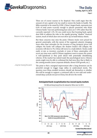 GavekalDragonomics The Daily
Tuesday, April 15, 2014
Page 2
www.gavekal.com
There are of course reasons to be skeptical. One could argue that the
amount of new capital is far too small to restore the banks to health. The
80bn renminbi to be raised by ICBC, China’s largest bank, represents just
0.4% of total assets—scarcely enough to placate pessimists who think
Chinese banks’ true non-performing loan ratios are 5-10% rather than the
currently reported 1-2%. Or one could worry that boosting bank capital
does little to address the risks in the rapidly growing “shadow” financial
system, much of which does not even show up on bank balance sheets.
But these concerns may miss the point. Chinese stocks were priced for
general catastrophe, with the nature of the supposed calamity changing
more often than rationales for the invasion of Iraq (property prices will
collapse; the banks will collapse; the shadow lenders will collapse; the
economy will slow to 3%, China will move to a trade deficit). Stocks could
easily re-rate as investors conclude a) none of these catastrophes will
occur any time soon, and b) Chinese regulators want to ensure the system
is well-capitalized as they push ahead with potentially destabilizing
reforms. If the market has indeed made this psychological move, Chinese
stocks might even be able to withstand the bad news flow that is likely in
the coming months (more corporate defaults, slower GDP growth, etc.).
The point is that a marginal improvement after a long downturn can be
powerful enough to trigger large rallies in undervalued stocks. The
question non-China minded investors should ask themselves is whether
this will be enough to support a continued rally in over-sold and under-
owned deep cyclicals not just in China, but all over the world.
Reasons to be skeptical...
...may be missing the point
3435
 