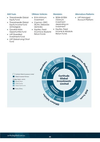 AUD Trusts
• Threadneedle Global
Equity Fund
• Threadneedle Global
Equity Income Fund
(Unhedged)
• GaveKal Asian
Opportunities Fund
• LHP Diversiﬁed
Investments Fund
• LHP Global Long/ Short
Fund
Offshore Vehicles
• $1M minimum
investment
• Cayman, OEIC,
SICAV, Delaware
domiciles
• Equities, Fixed
Income & Absolute
Return Funds
Mandates
• $25M–$100M
minimum
investment
depending on
investment
• Equities, Fixed
Income & Absolute
Return Funds
Alternatives Platforms
• LHP Managed
Account Platform
43
 
