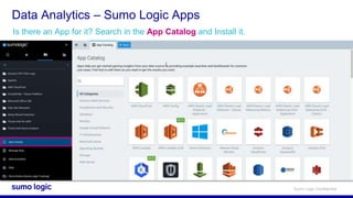 Sumo Logic Cert Jam - Fundamentals | PPTX