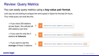Sumo Logic confidential
➭ If you have 255 stations
across Spain, this will plot all
255 stations over time:
Let's say we are looking to analyze the wind speed in Spain for the last 24 hours.
Your initial query can look like this:
Review: Query Metrics
You can easily query metrics using a key-value pair format.
➭ If you care for only the 3
stations in Valencia:
➭ If you want to see the
average of these 3 stations:
 