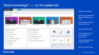 Sumo Logic Confidential
Need knowledge? ⇨ try the Learn tab
Access comprehensive
lists of operators and
more
Every feature and tool
covered in docs
Find out What’s New
Find answers or post
your questions to
Community
Attend/review training
and get certified
Explore the tutorials
Open a Support case
 