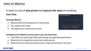 Sumo Logic confidential
Intro to Metrics
A metric is a set of data points that measure the value of something
over time.
Everyday Metrics:
● Measurements of temperature on an hourly basis
● Your weight once a week
● The height of your child every 6 months
Examples of how Metrics can be used in your Environments:
● Track KPIs over time to gain end-to-end visibility into application performance.
● Determine if an outage has occurred and restore service.
● Determine why an event occurred and how it might be prevented in the future.
 
