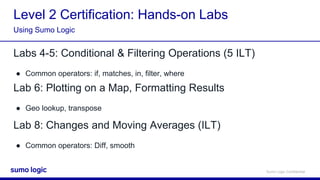 Sumo Logic Cert Jam - Search Mastery | PPTX