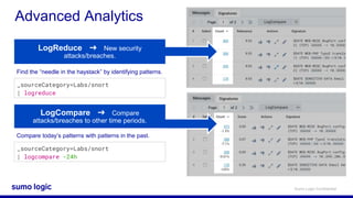 Sumo Logic Cert Jam - Security Analytics | PPTX
