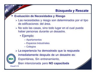 Visual 5.10
Búsqueda y Rescate
w Evaluación de Necesidades y Riesgo
Ø Las necesidades y riesgo son determinados por el tipo
de edificaciones del área.
Ø No solo las casas, sino todo lugar en el cual pueda
haber personas durante un desastre.
• Ejemplo:
– Apartamentos
– Espacios Industriales
– Colegios
Ø La experiencia ha demostrado que la respuesta
inmediatamente después de un desastre es:
Espontánea, Sin entrenamiento,
Bien intencionada pero NO capacitada
 