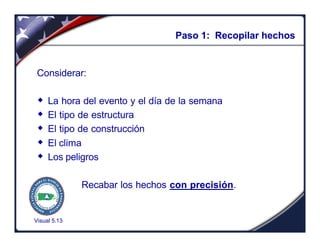 Visual 5.13
Paso 1: Recopilar hechos
Considerar:
w La hora del evento y el día de la semana
w El tipo de estructura
w El tipo de construcción
w El clima
w Los peligros
Recabar los hechos con precisión.
 