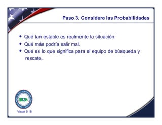 Visual 5.18
Paso 3. Considere las Probabilidades
w Qué tan estable es realmente la situación.
w Qué más podría salir mal.
w Qué es lo que significa para el equipo de búsqueda y
rescate.
 