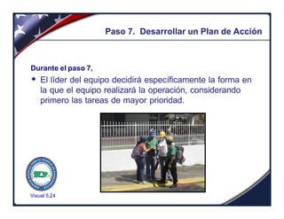Visual 5.24
Paso 7. Desarrollar un Plan de Acción
Durante el paso 7,
w El líder del equipo decidirá específicamente la forma en
la que el equipo realizará la operación, considerando
primero las tareas de mayor prioridad.
 