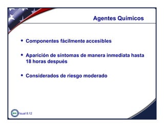 Visual 8.12
Agentes QuímicosAgentes Químicos
w Componentes fácilmente accesibles
w Aparición de síntomas de manera inmediata hasta
18 horas después
w Considerados de riesgo moderado
 