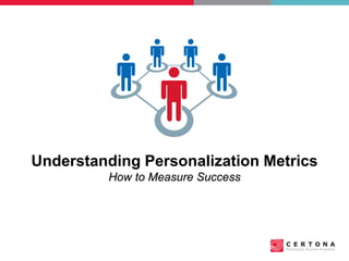 Understanding Personalization Metrics
How to Measure Success
 