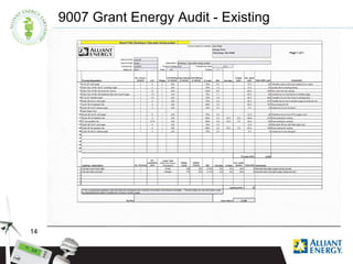 Energy Efficiency at the Farm Level