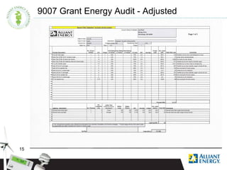 Energy Efficiency at the Farm Level