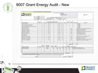 Energy Efficiency at the Farm Level