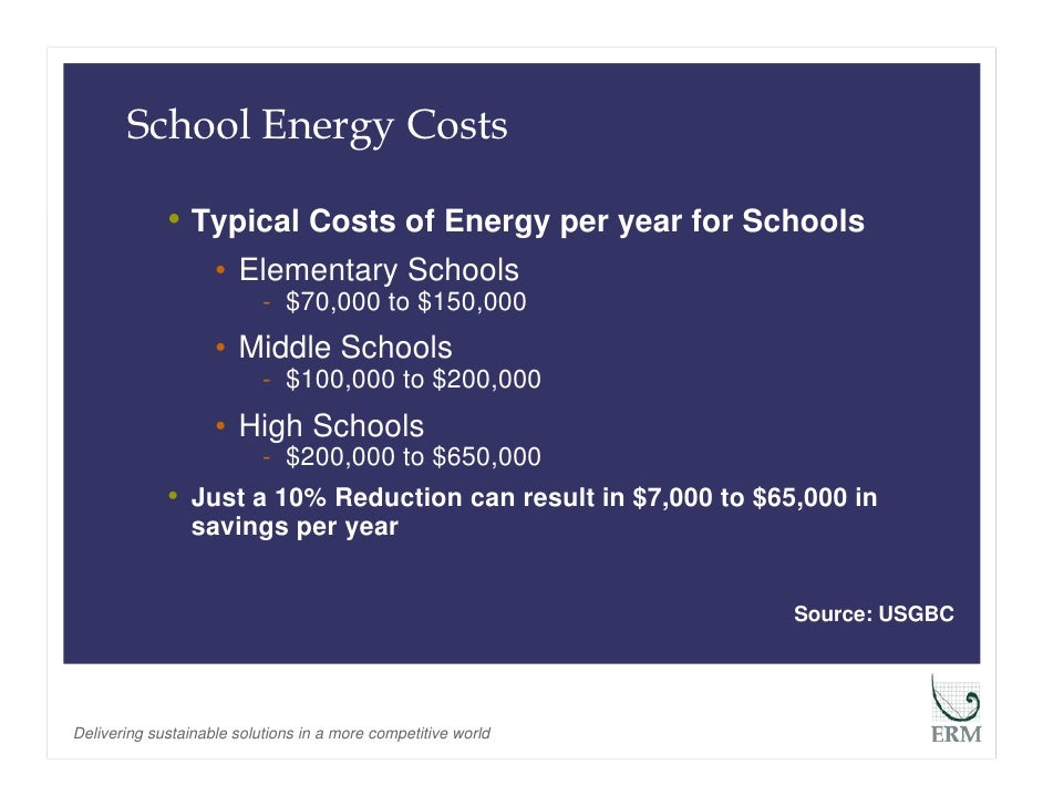 Changes Schools Can Make to Reduce their Energy Consumption and Save