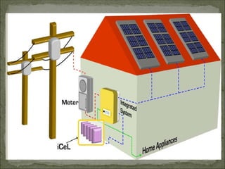 Marketing Solar for Agricultural Users